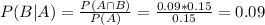 P(B|A) = \frac{P(A \cap B)}{P(A)} = \frac{0.09*0.15}{0.15} = 0.09