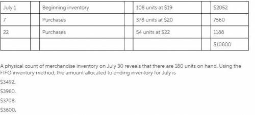 A physical count of merchandise inventory on July 30 reveals that there are 180 units on hand. Using