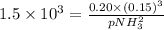 1.5\times 10^3=\frac{0.20\times (0.15)^3}{pNH_3^2}