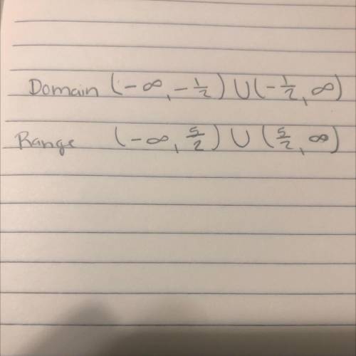 Domain and range of g(x)= 5x-3/2x+1
Solve for domain and range?