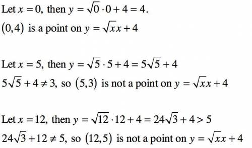PLEASE HELP!

Determine which of the following points lies on the graph of y=
I have been working on