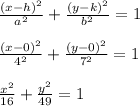 \frac{(x-h)^2}{a^2}+\frac{(y-k)^2}{b^2} = 1\\\\\frac{(x-0)^2}{4^2}+\frac{(y-0)^2}{7^2} = 1\\\\\frac{x^2}{16}+\frac{y^2}{49} = 1\\\\