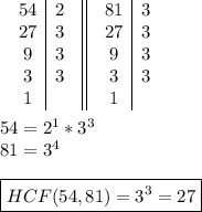 \begin{array}{c||c}\begin{array}{c|c}54&2\\27&3\\9&3\\3&3\\1\\\end{array}&\begin{array}{c|c}81&3\\27&3\\9&3\\3&3\\1\\\end{array}\end{array}\\\\54=2^1*3^3\\ 81=3^4\\\\\boxed{HCF(54,81)=3^3=27}\\