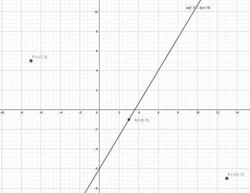 The point is the reflection of the point (- 7, 5) in the line 5x - 3y = 18 . Find the coordinates of