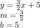 y=\frac{3}{2}x+5\\m=\frac{3}{2}\\b=5