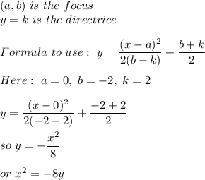 (a,b)\ is \ the\ focus\\y=k\ is \ the\ directrice\\\\Formula\ to\ use:\ y=\dfrac{(x-a)^2}{2(b-k)} +\dfrac{b+k}{2} \\\\Here: \ a=0,\ b=-2, \ k=2\\\\y=\dfrac{(x-0)^2}{2(-2-2)} +\dfrac{-2+2}{2} \\\\so\ y=-\dfrac{x^2}{8} \\\\or\ x^2=-8y