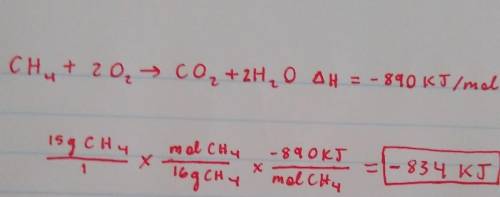 What is the quantity of heat evolved when 15g of CH4 is completely burned in air? Given that CH4+2O2