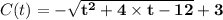 C(t) = \mathbf{ -\sqrt{t^2 + 4 \times t - 12} +3}