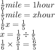 \frac{1}{6} mile = 1hour \\   \frac{1}{5} mile = xhour \\  \frac{1}{6} x =  \frac{1}{5}  \\ x =  \frac{1}{6}  \div  \frac{1}{5}  \\  \frac{1 }{6}  \times  \frac{5}{1}  =  \frac{6}{5}