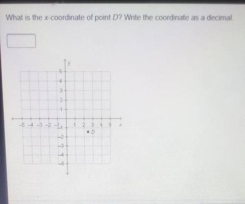 What is the x coordinate of Point d right to coordinate as a decimal