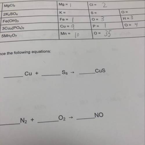 Help me with some physics/chemistry!