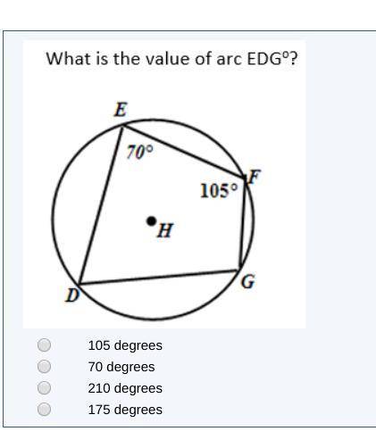What is the value of ARC EDG?