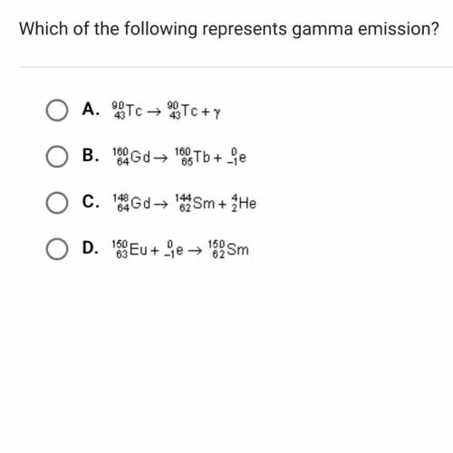 Which of the following represents gamma emission? Options are shown above in the picture