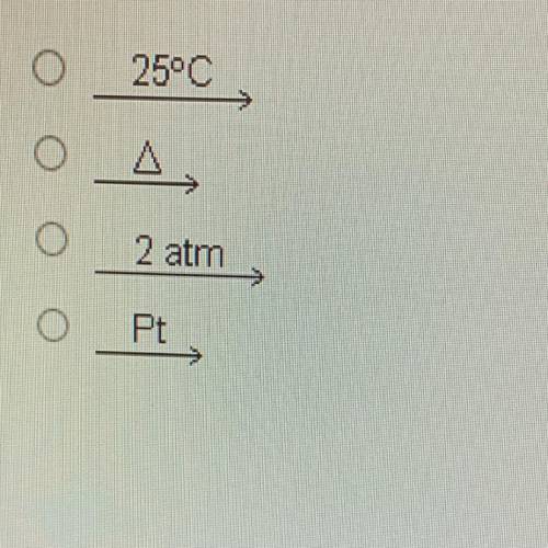 Which symbol can be used to indicate the pressure at which a chemical reaction is carried out?