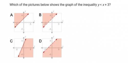 Which of the pictures below shows the graph of the inequality y < x + 3?