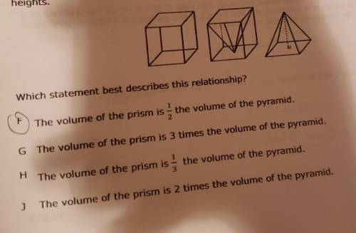 The image below illustrates the relationship between the volume of a rectangular prism andthe volume