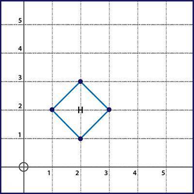 PLEASE HELP Which series of transformations will not map figure H onto itself? (x + 0, y − 2), r