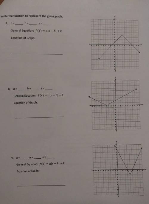 Write the function to represent the given graph