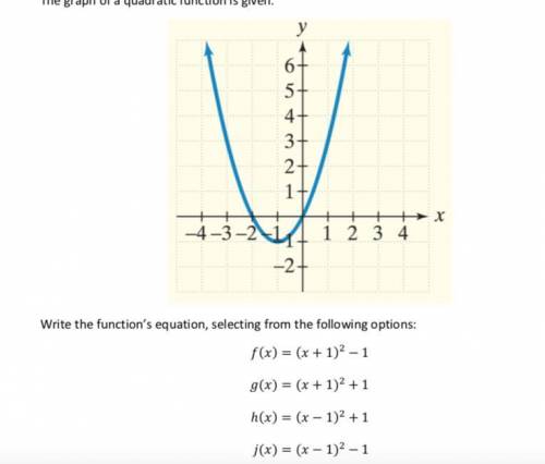 The graph of a quadratic function is given