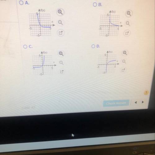 How does the graph of the following function compare with the graph of the parent function, y =log b