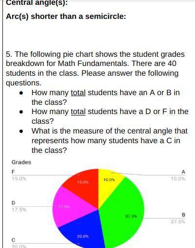 HELP ASAP Show your work please The following pie chart shows the student grade