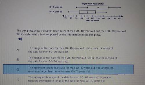 The box plot shows the target heart rates of men 20-40 yeards old and men 50-70 which statement is b