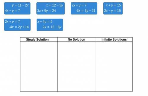 PLEASE HELP ME WITH THIS I WILL MARK BRAINLIEST!! Classify each system of equations as having a sing