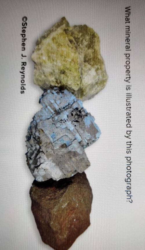 What mineral property is illustrated by this photograph?
