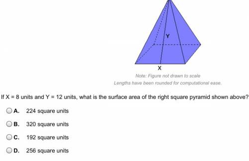What is the surface area of the right square pyramid shown above ?