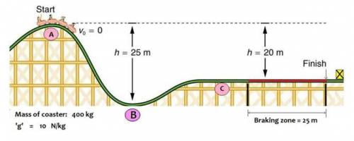 PLEASE ANSWER Describe the potential and kinetic energy at point A, B and C of the roller coaster ri