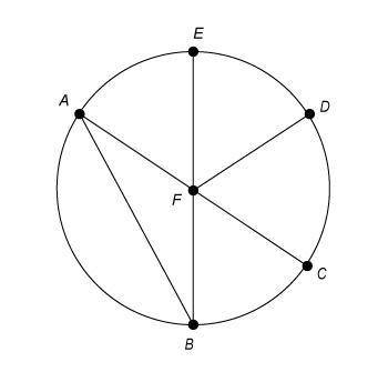 Which line segment is a diameter of circle F? FE BA AC EC