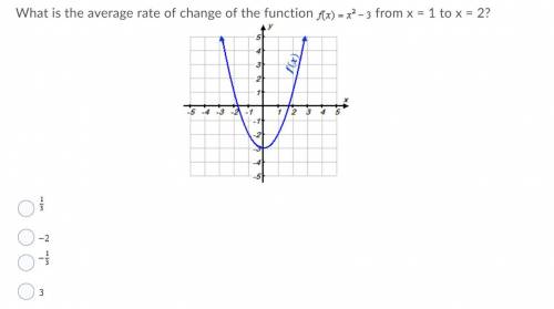 What is the average rate of change of the function f(x)= x^2 -3 from x=1 to x=2?