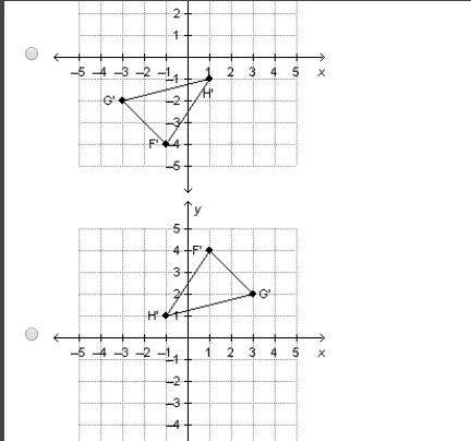 ILL GIVE BRAINLIST Triangle GFH has vertices G(2, –3), F(4, –1), and H(1, 1). The triangle is rotate