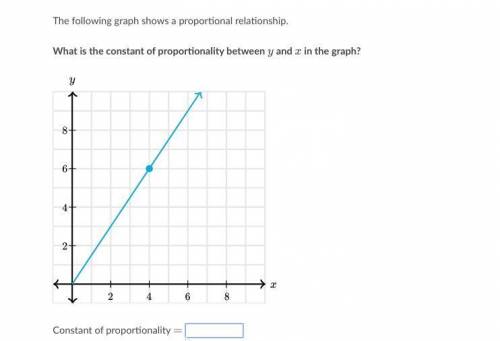 HELP PLEASE HELP ME IN THIS QUESTION  What is the constant of proportionality between y and x in the