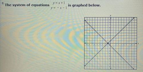 Pls help! will give brainlist! what is the solution of the system of equations? A. (0, -1) B. (0, 1)