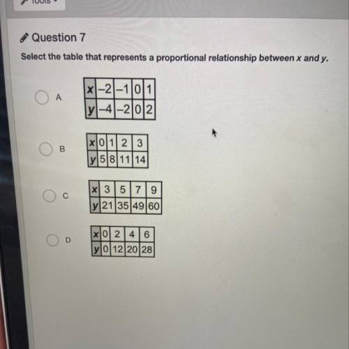Select the table that represents a proportional relationship between X and Y