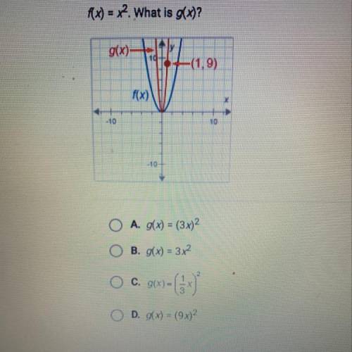F(x)=x^2.what is g(x)?