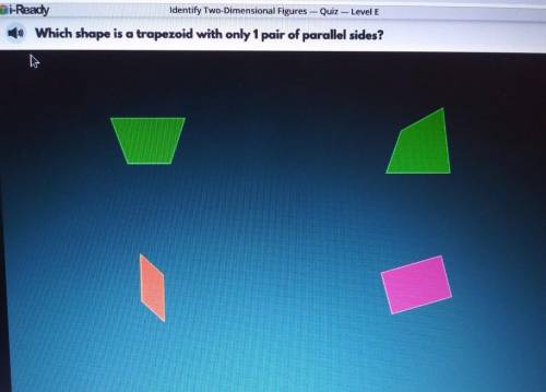 Which shape is a trapezoid with ONLY 1 pair of parallel sides?