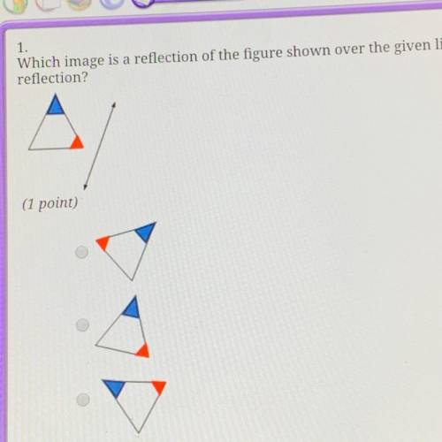 1. Which image is a reflection of the figure shown over the given line of reflection?