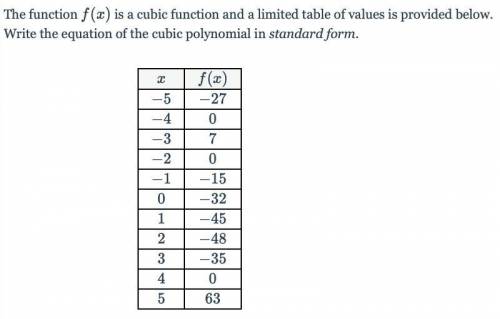 I will give 50 points The function f(x) is a cubic function and a limited table of values is provide