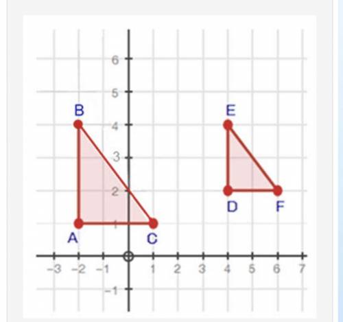 Triangle ABC is similar to triangle DEF. Write the equation, in slope-intercept form, of the side of