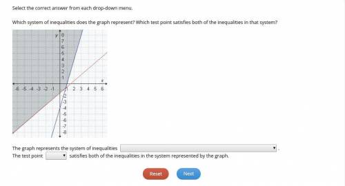 Select the correct answer from each drop-down menu. Which system of inequalities does the graph repr