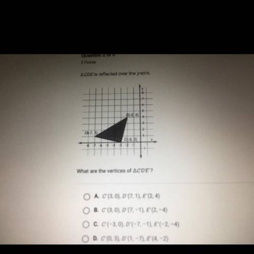 Please help me this is apart of a test