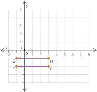The figure shows a pair of parallel line segments on a coordinate grid: (picture) The line segments