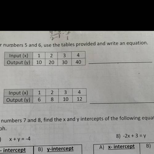 Need help finding the equation.