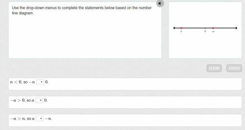 Use the drop-down menus to complete the statements below based on the number line diagram.-In each d
