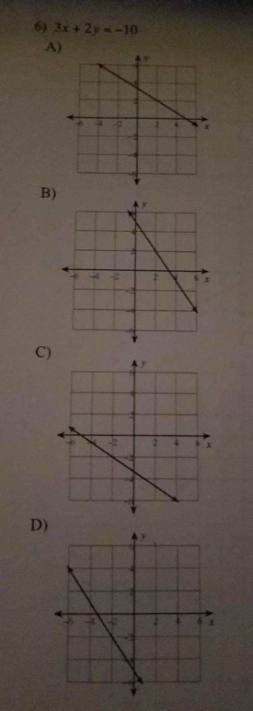 3x + 2y = -10A, B, C, or D