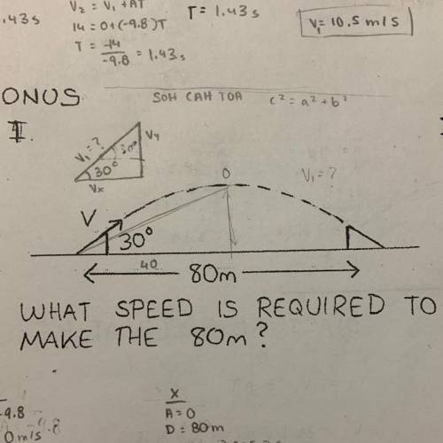 What speed is required to make the 80m? (find initial velocity)