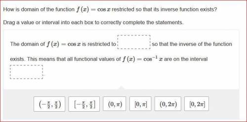 How is domain of the function f(x)=cos x restricted so that its inverse function exists? Drag a valu