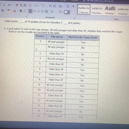 40 POINTS ‼️‼️PLEASE PLEASE HELP ME FASTTT WILL GIVE BRAINLIEST(a)create a two way table of the data